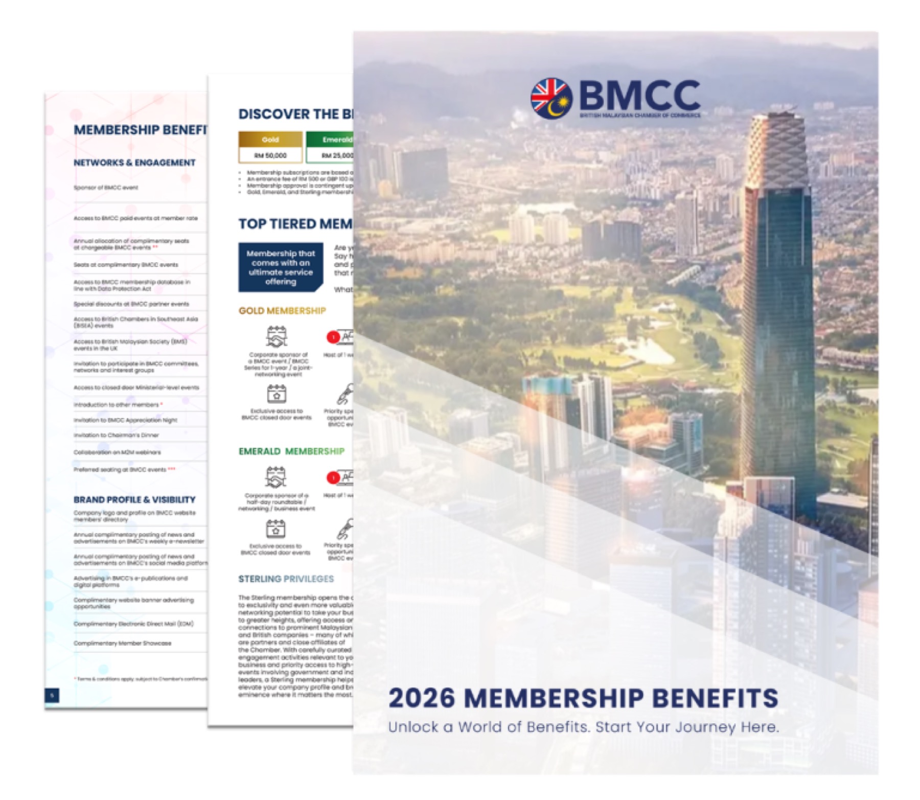 The cover of the BMCC 2026 Membership Benefits document