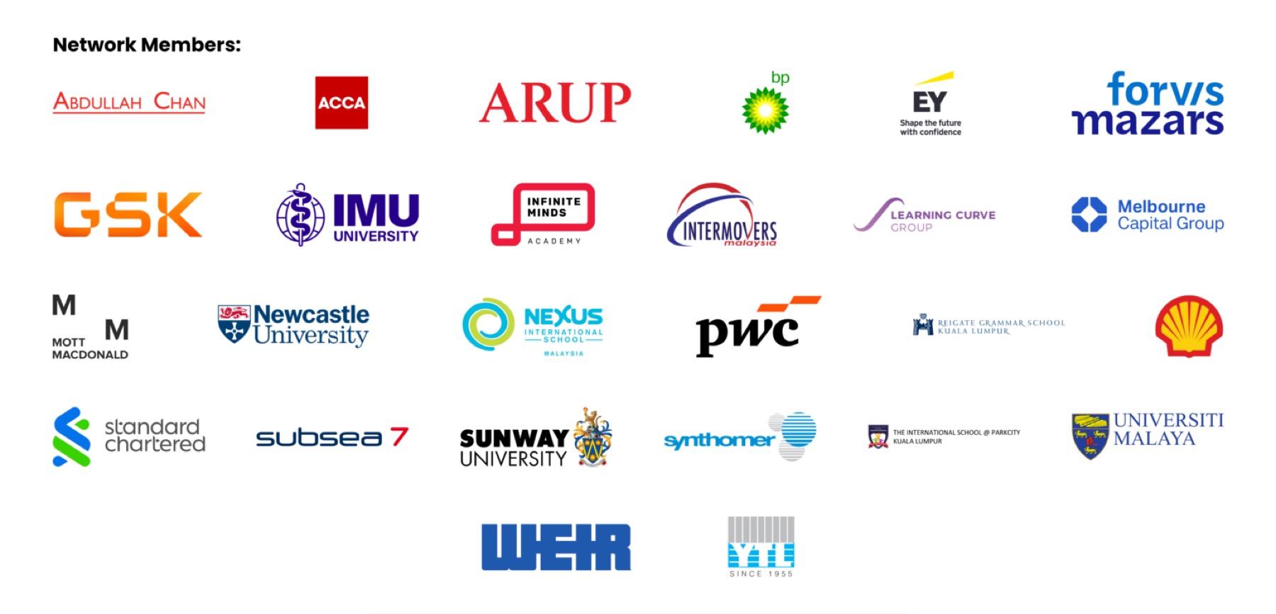 Marks printed on the BMCC DEI Network page