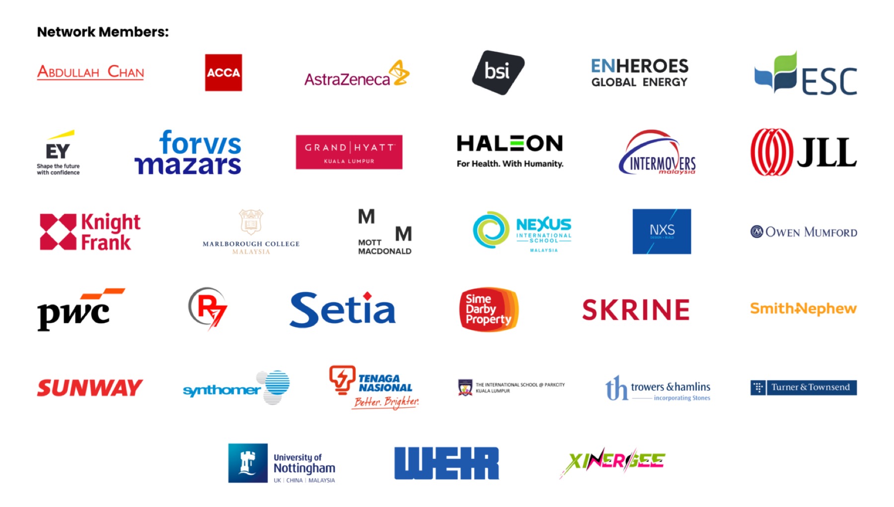 Marks printed on the BMCC Sustainability Network page